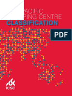 Asia-Pacific Shopping Centre Classification Standard