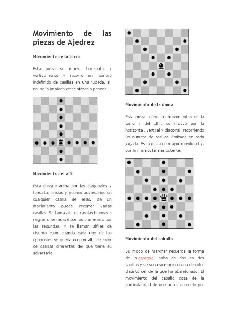 1. Movimiento de Las Piezas de Ajedrez Ajedrez Juegos de mesa