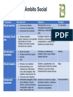 cronograma propuesta ecologia.docx