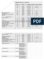 Planificación Examenes 16-17 - Parciales Mu 1º Semestre