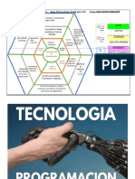 Manual de Programacion