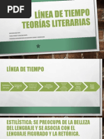 Línea de Tiempo Teorías Literarias