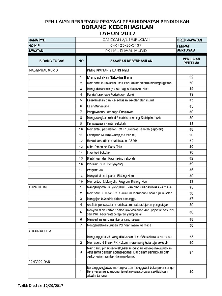 Keberhasilan Pk Hem 2017 Pdf