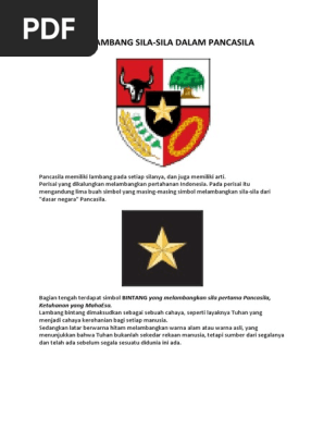 Unduh 46 Gambar Garuda Pancasila Beserta Sila-Silanya Terbaik 