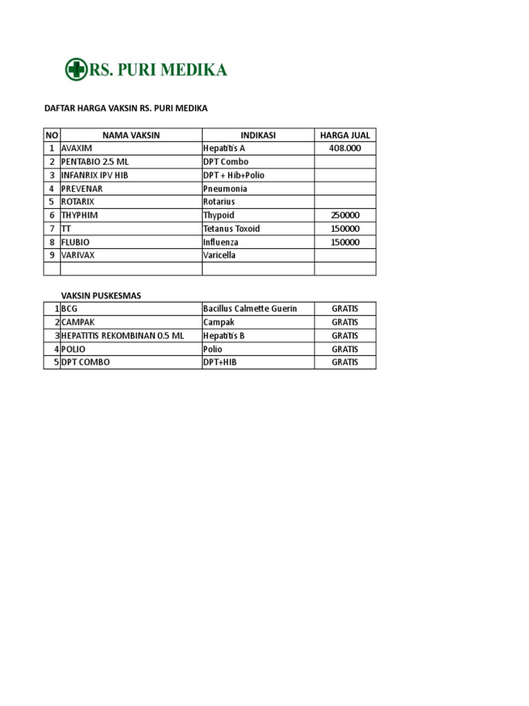 Daftar Harga Vaksin
