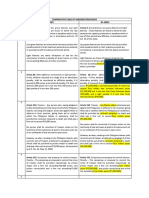 Comparison of RPC and R.A. 10951