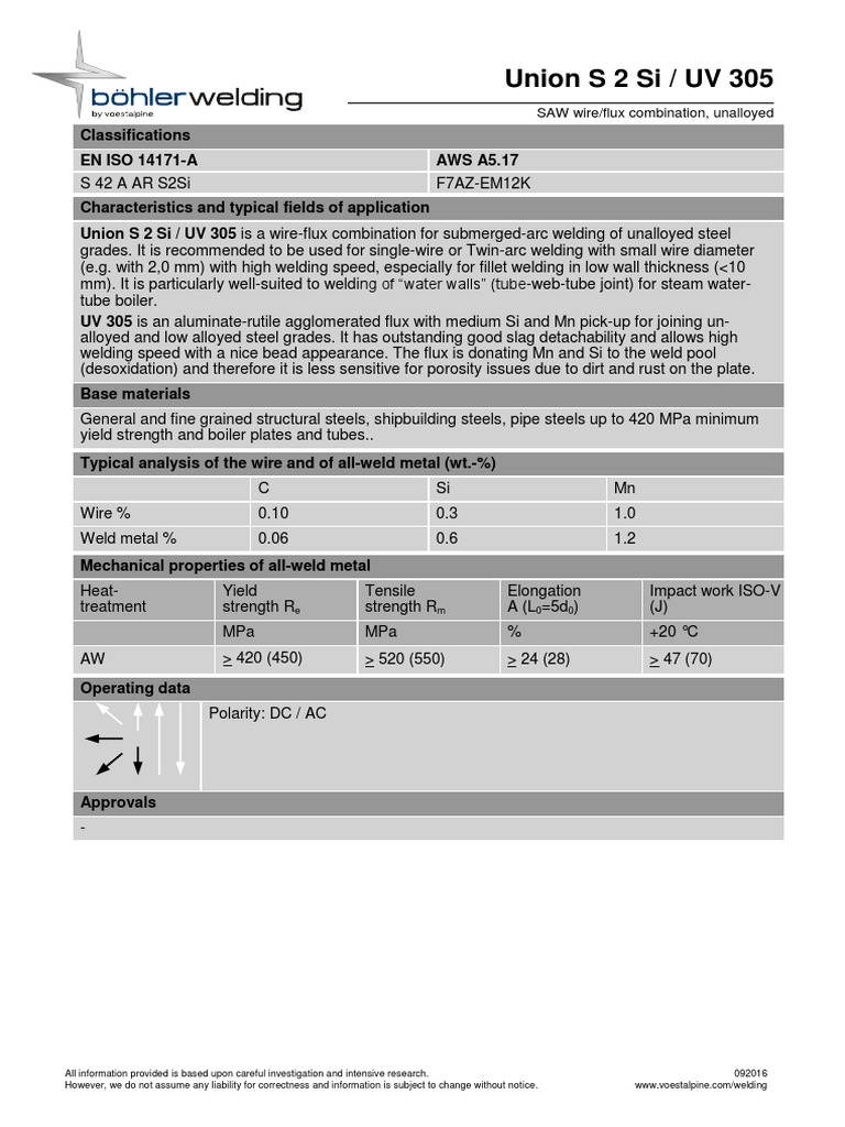 F7az Em12k PDF Welding Construction