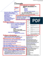 Alzheimers Dementia Deranged Physiology