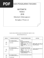 RPT Matematik Tahun 2 2018