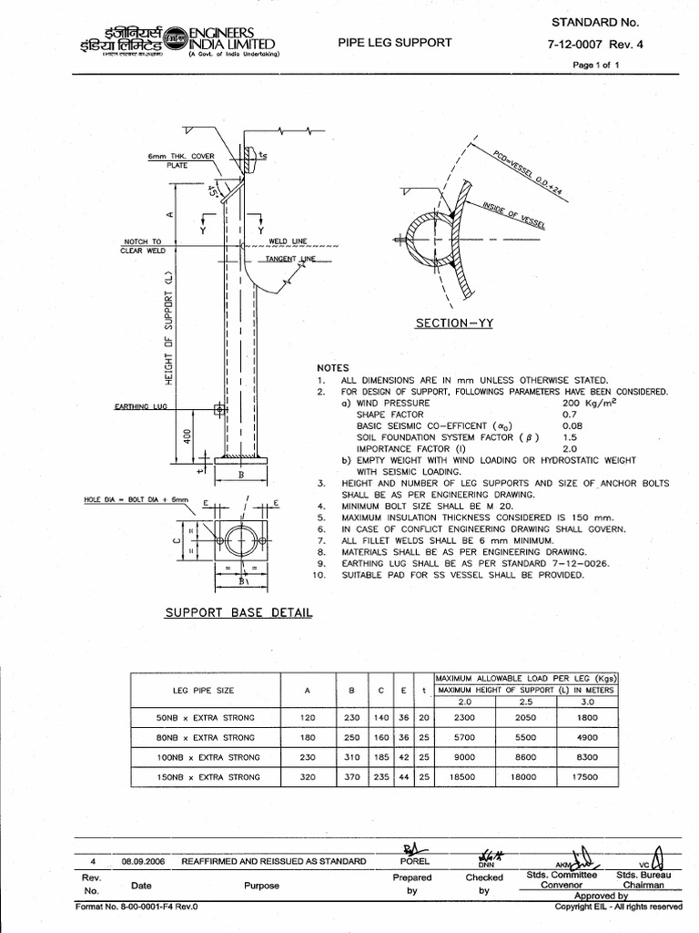 Eil Pipe Leg Support7!12!0007Rev4 PDF
