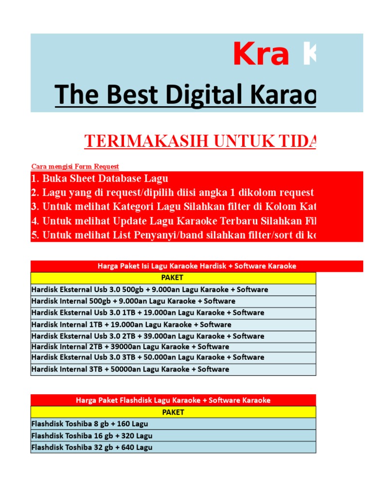 Nama Pemesan List Lagu Request Update Maret 2017 Nama Pemesan List Lagu Request Update Maret 2017