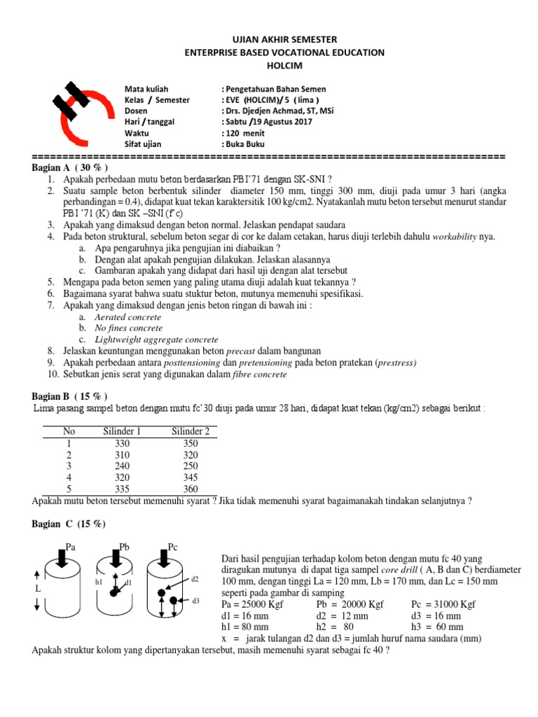 Ujian Akhir Semester Ryan