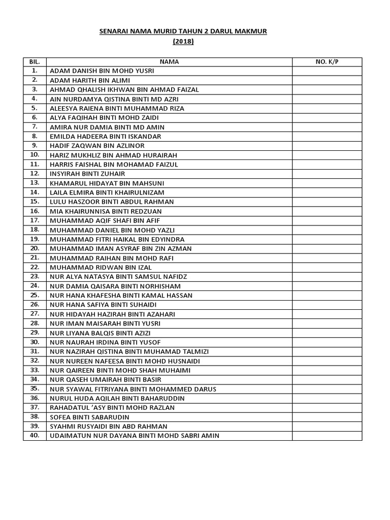 Contoh Senarai Nama Murid 2 Darul Makmur | PDF