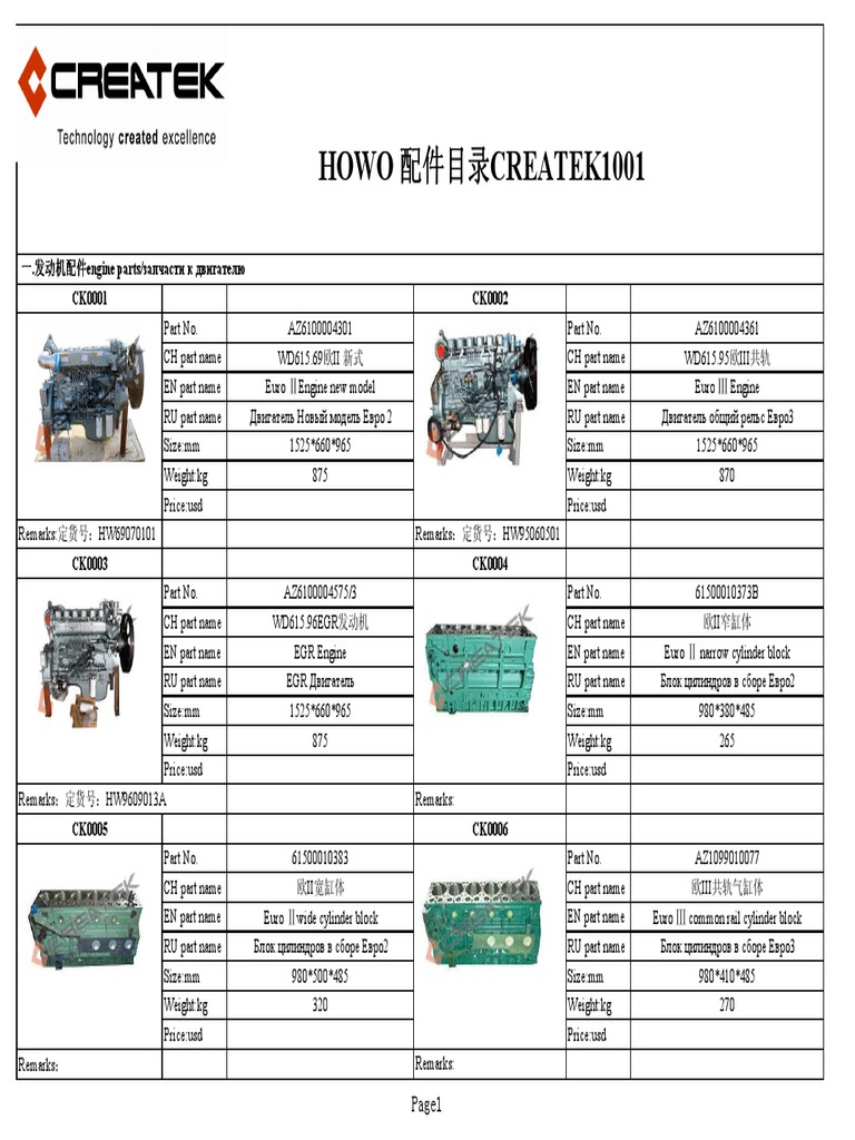 Howo Catalog PDF | PDF