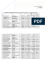 Burse Sociale Facultate Sem. I 2017-2018