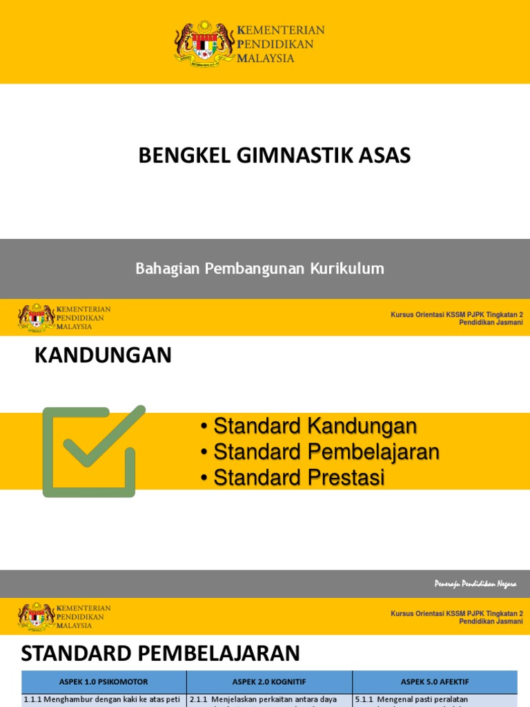 Gimnastik Asas Tingkatan 2