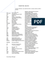 Kratice PDF