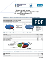 Raport Sintetic Pentru Chestionarul OSP Clasa a 8-A, Sibiu 2013-2014