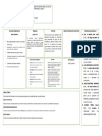 Matrices de Causas y Efectos Taller_investigación