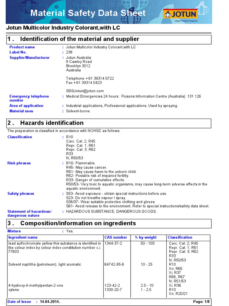 Jotun Multicolor Industry Colorant With LC 14414 Personal