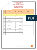 معدلات الاداء القياسيه للأعمال المدنيه مقدمة من شركة كرييتف جروب