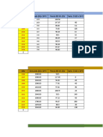 TRABAJ GRUPAL N° 02.xlsx