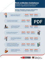 Actitudes Ciudadanas PDF