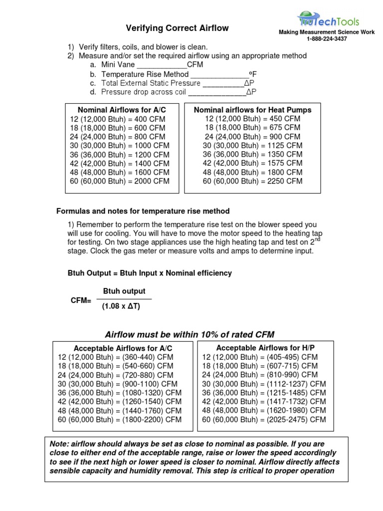 Verify Airflow for HVAC Systems | PDF | Hvac | Air Conditioning