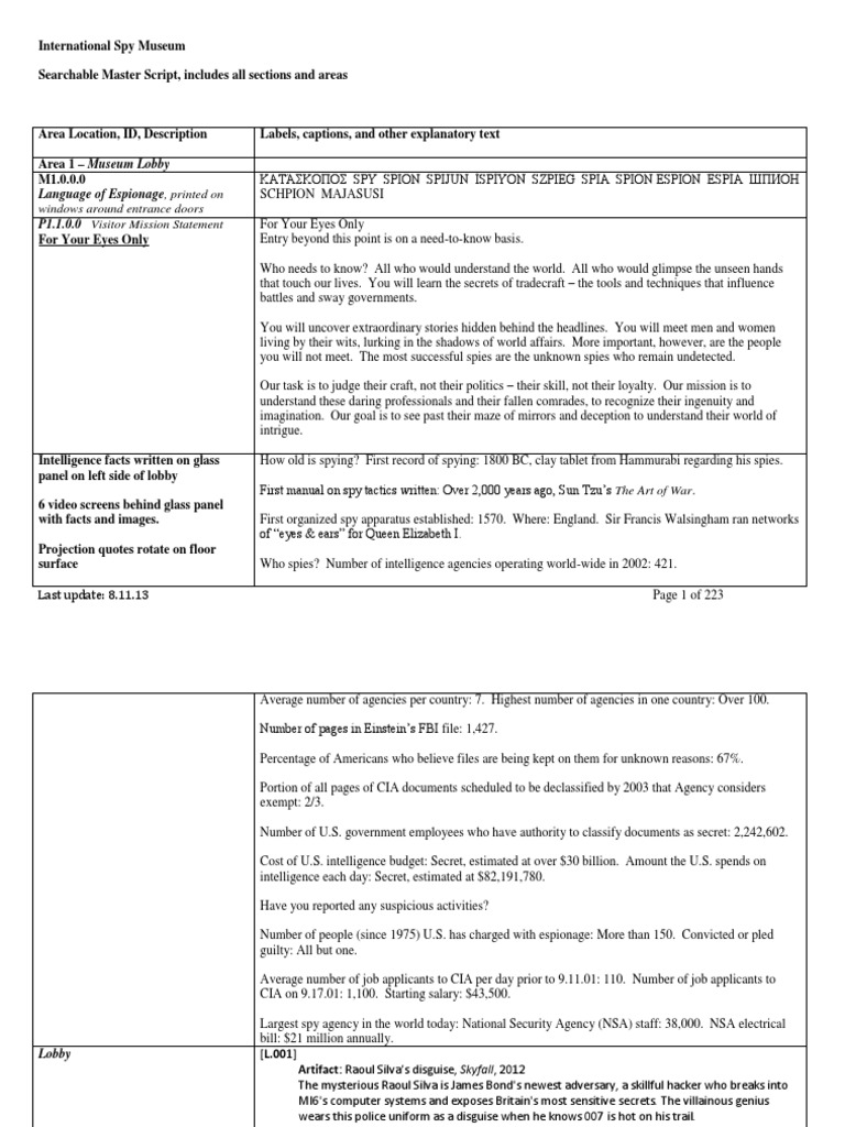 Master Script 8-13-13 | Espionage | National Security - 