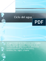 Ciclo Del Agua