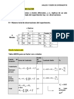 Experiment Con Un Factor Doe Ejemplo