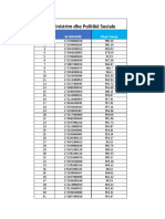 Administrim Dhe Politike Sociale