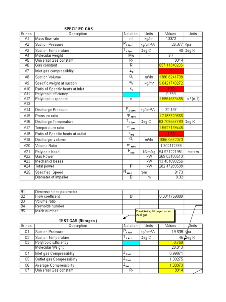 Test gas calculation.xls Heat Capacity Gases