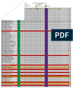 Controle Frequências Turma C PDF