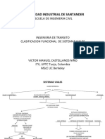 Clasificacion Funcional Sistemas Viales