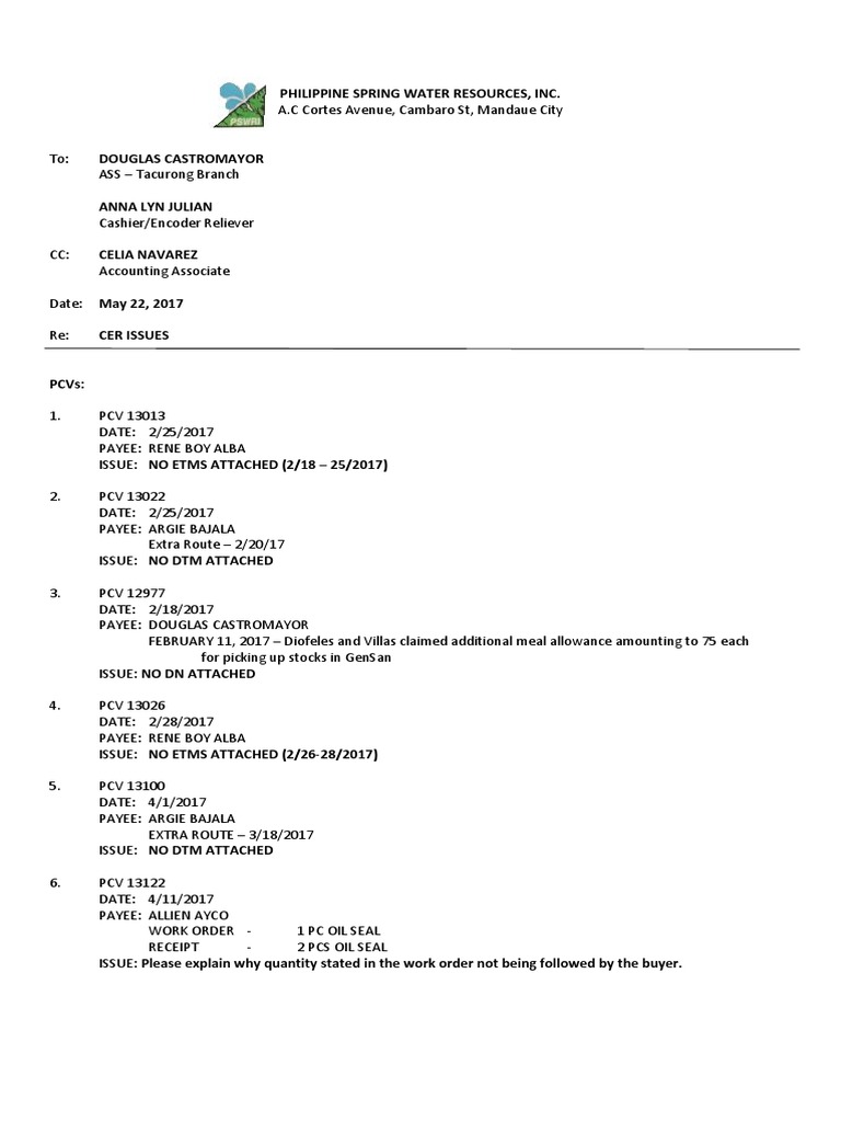 Philippine Spring Water Resources, Inc | PDF | Business