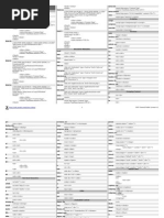 Download Zen Coding Cheat Sheet by Suhas S Mandrawadkar SN36810288 doc pdf