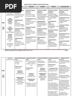 RPH Weekly Year 2 2018