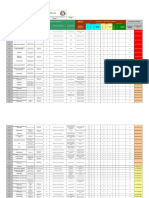 Matriz Aspectos e Impacto Ambiental