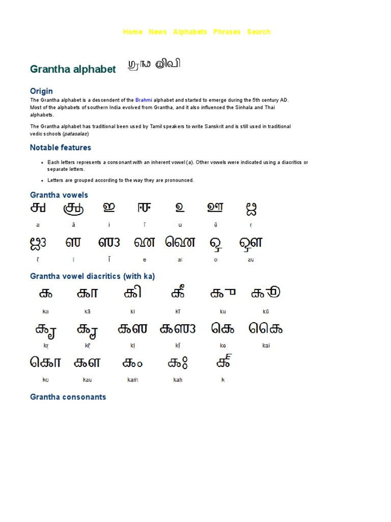grantha alphabet for sanskrit 2 alphabet language families