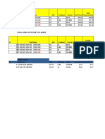 MB MB: MIRR Product SL Particular API Packing Carton Unit Price Shrink Price