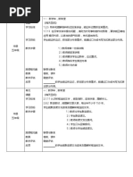 5年华语每日教学计划