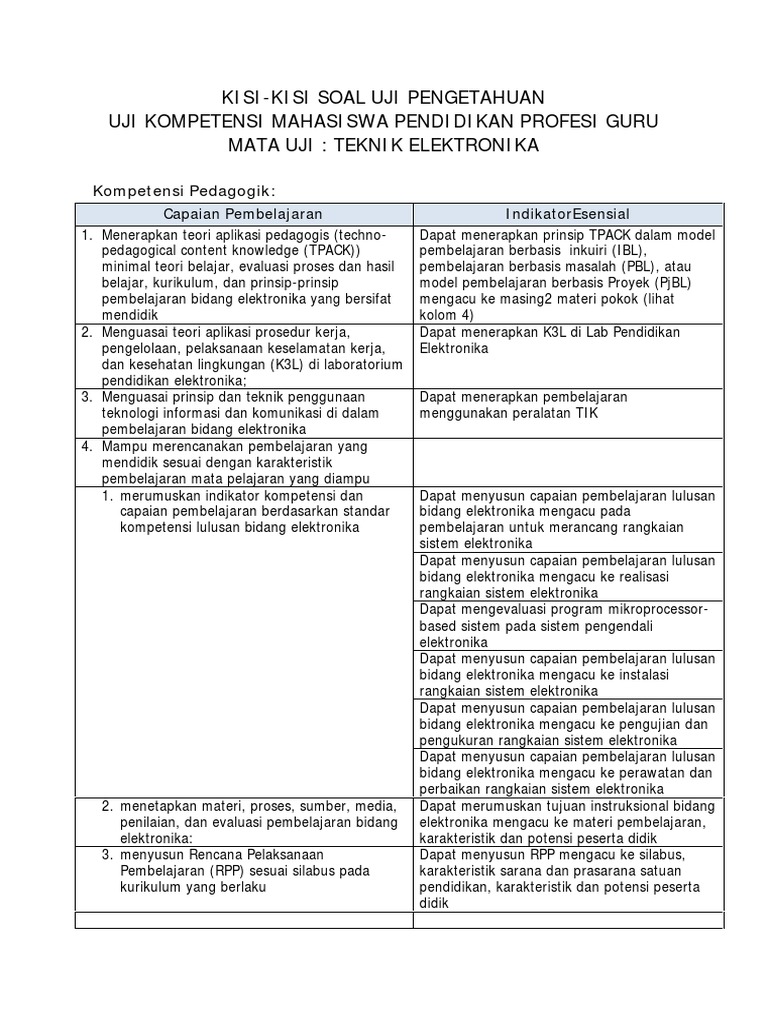 Soal Ppg Teknik Elektronika Ilmusosial Id