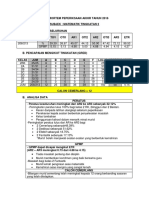 Post Mortem Peperiksaan Akhir Tahun 2016