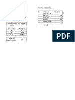 PSTU jam 17 (oalh+oash)RH50%