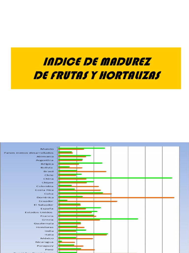 Clase3 Indice de Madurez PDF Fruta Frutas comestibles