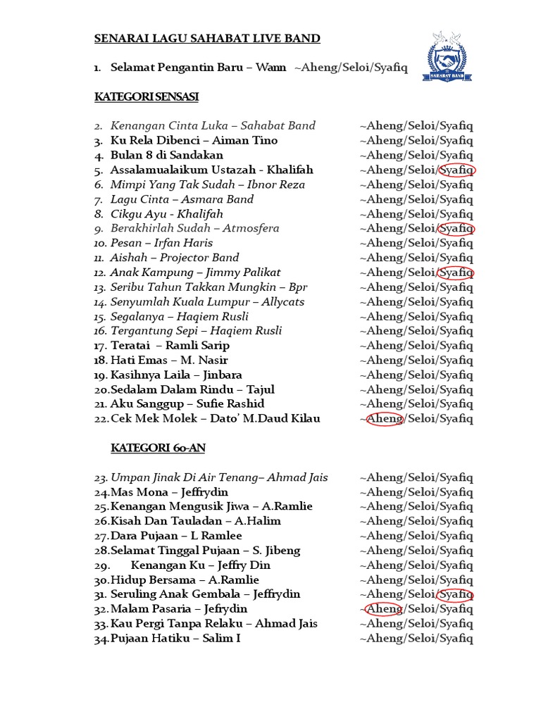 Pemain Drum Pdf
