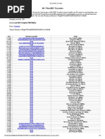 Download 4K UltraHD Torrents by Syed Fawad SN368128841 doc pdf