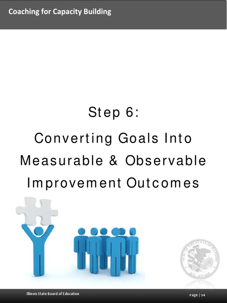 11 Helping Teams Convert Goals | PDF | Goal Setting | Goal