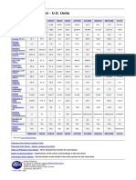 Planet Table British.html